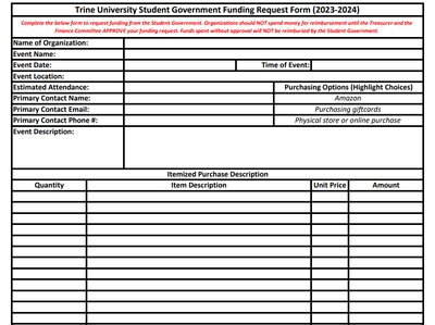 budget request form