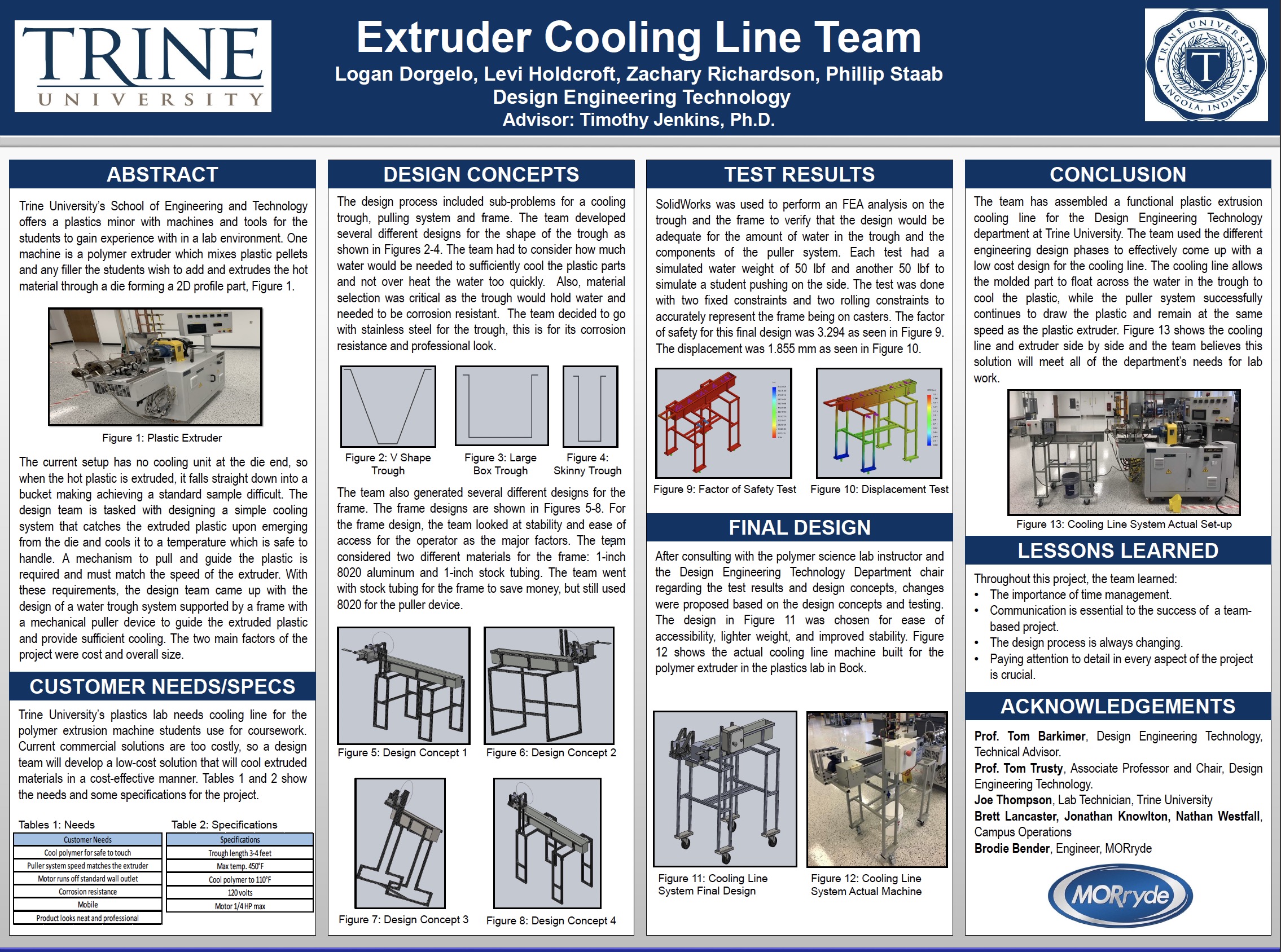 Extruder Cooling Line Poster