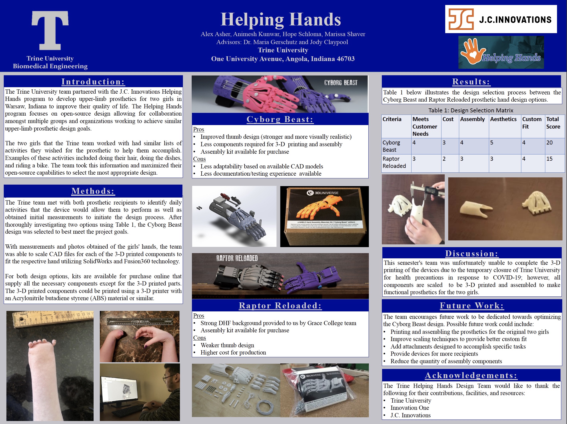 Helping Hands Poster