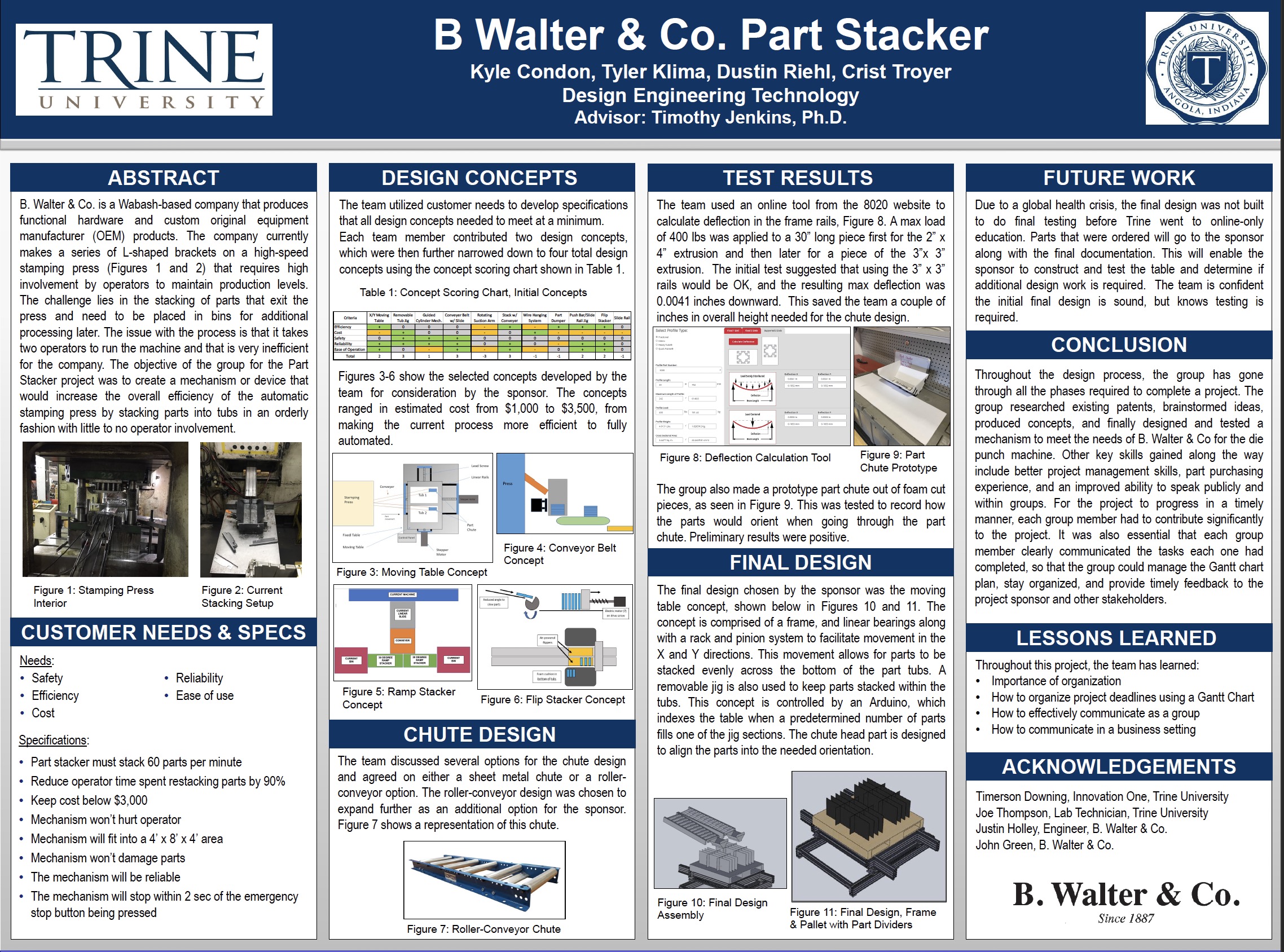 Part Stacker Poster