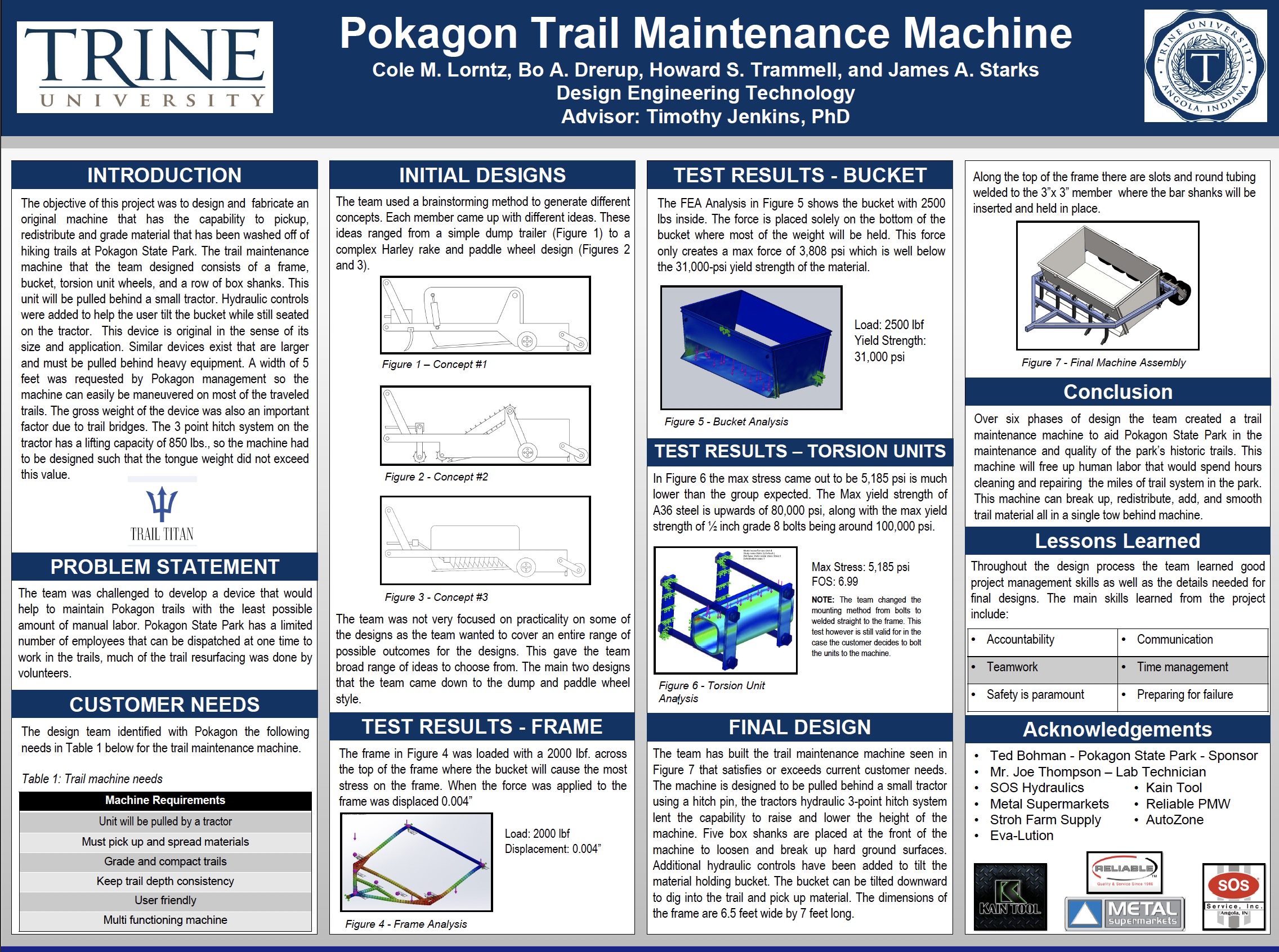 Pokagon Trail Maintenence Poster