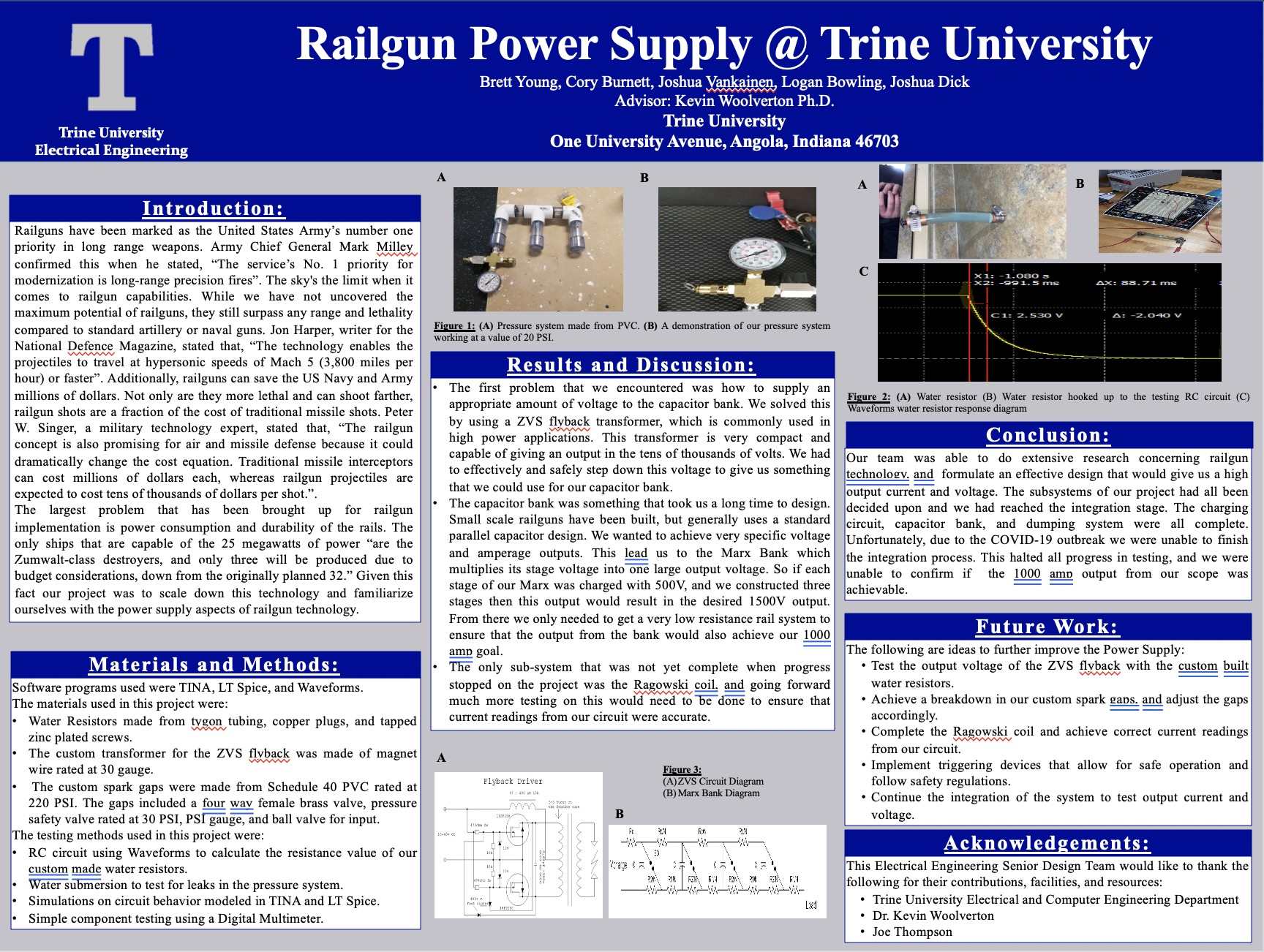 Railgun Power Supply Poster