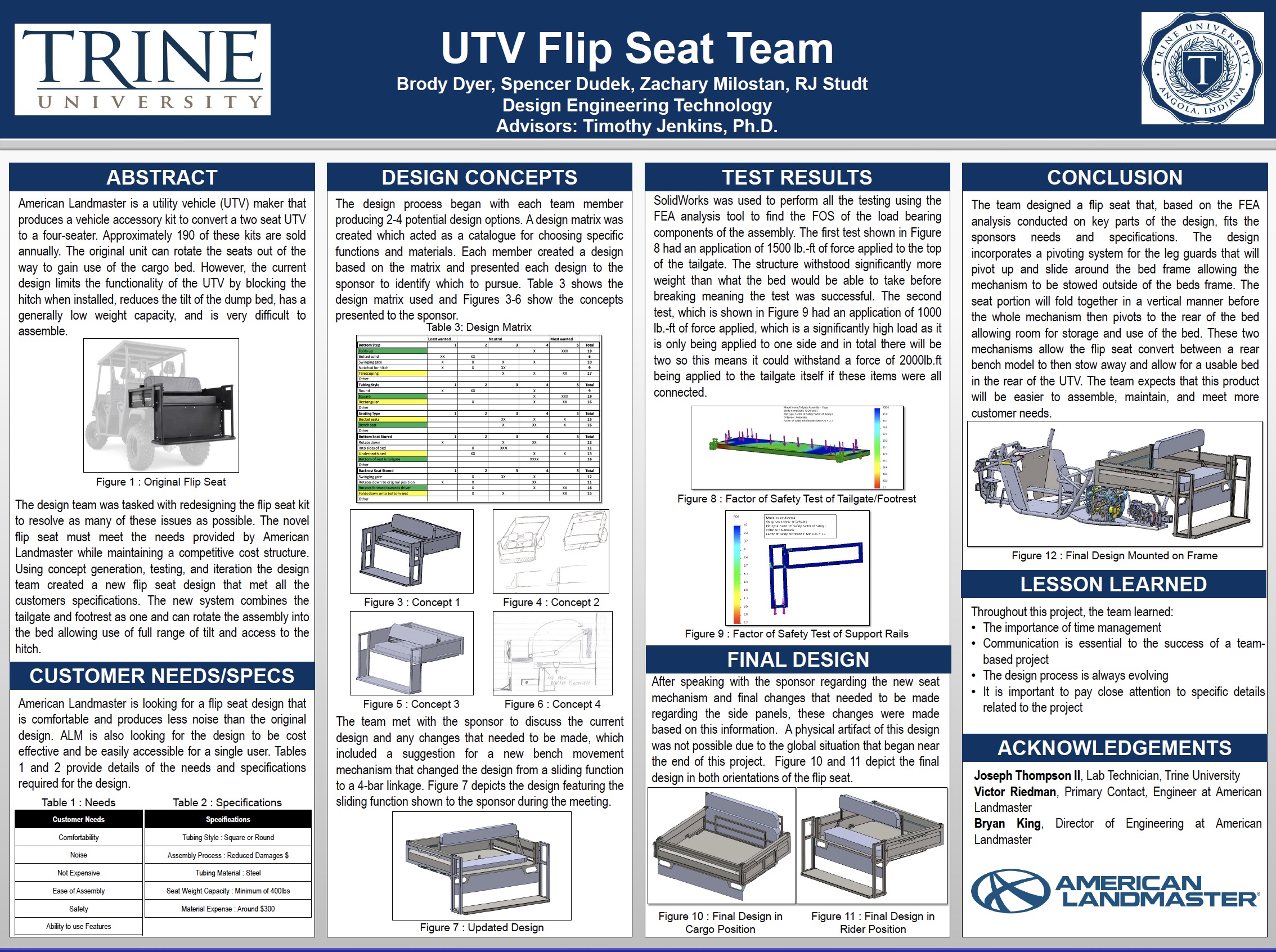 UTV flip seat Poster