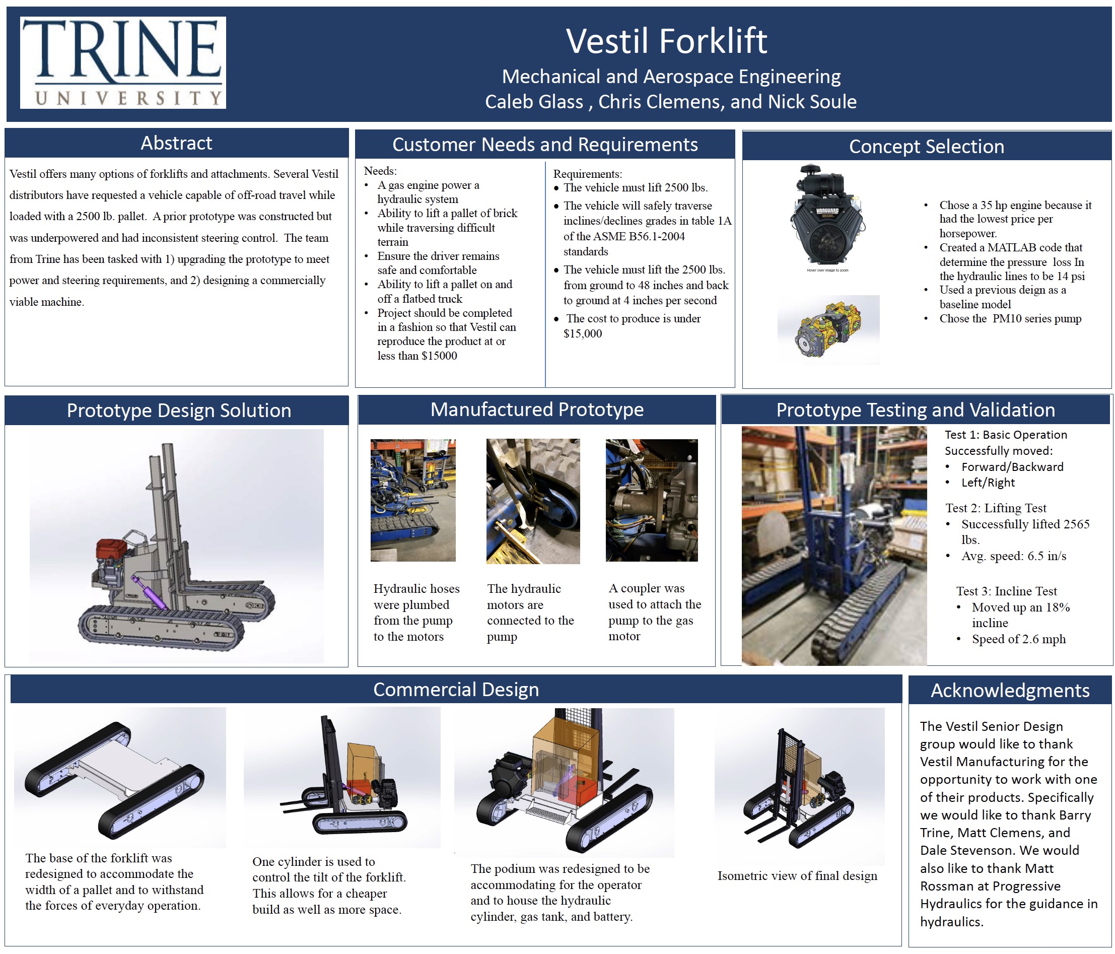 Vestil Fortlift