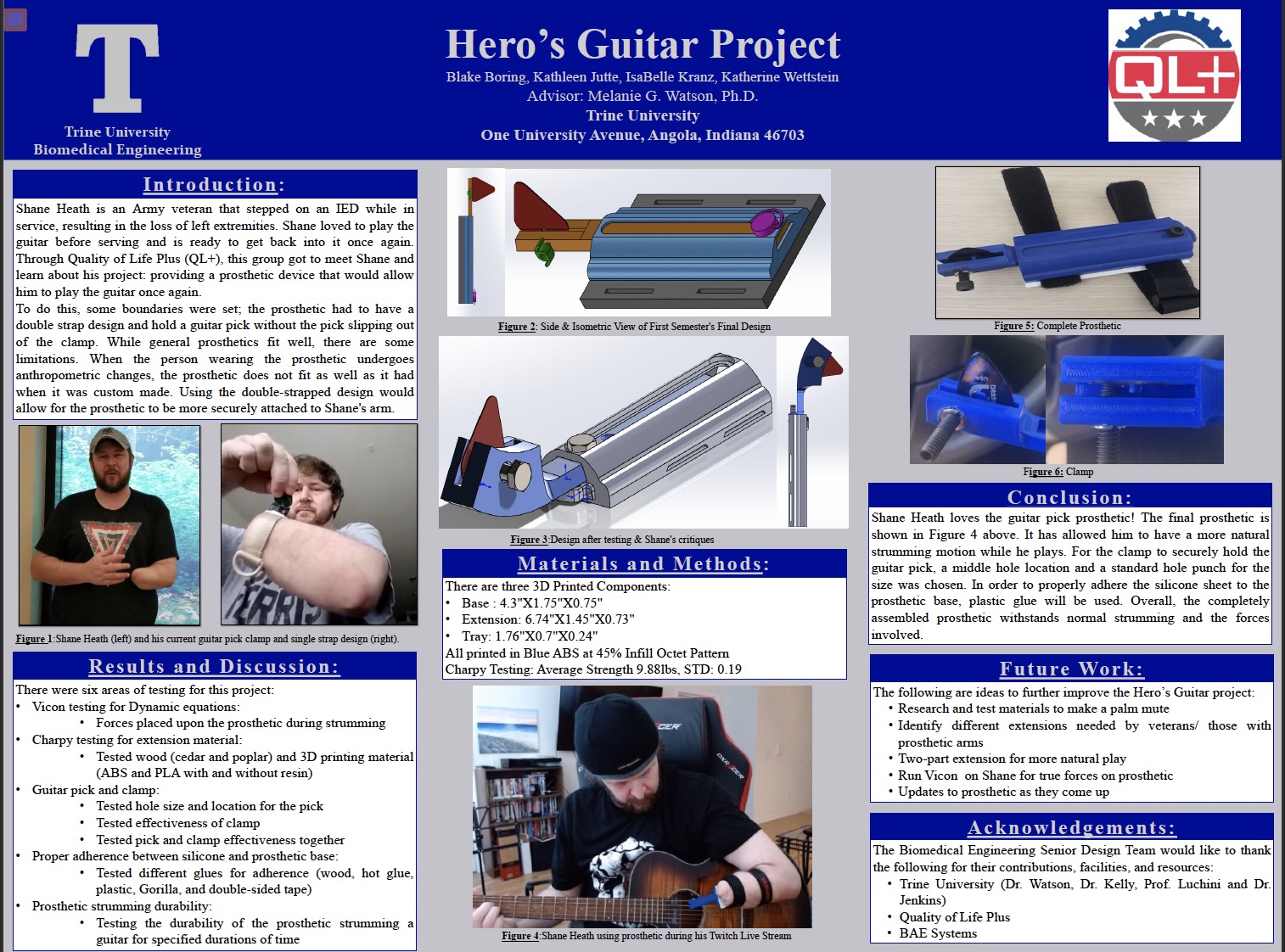 Heros Guitar Project