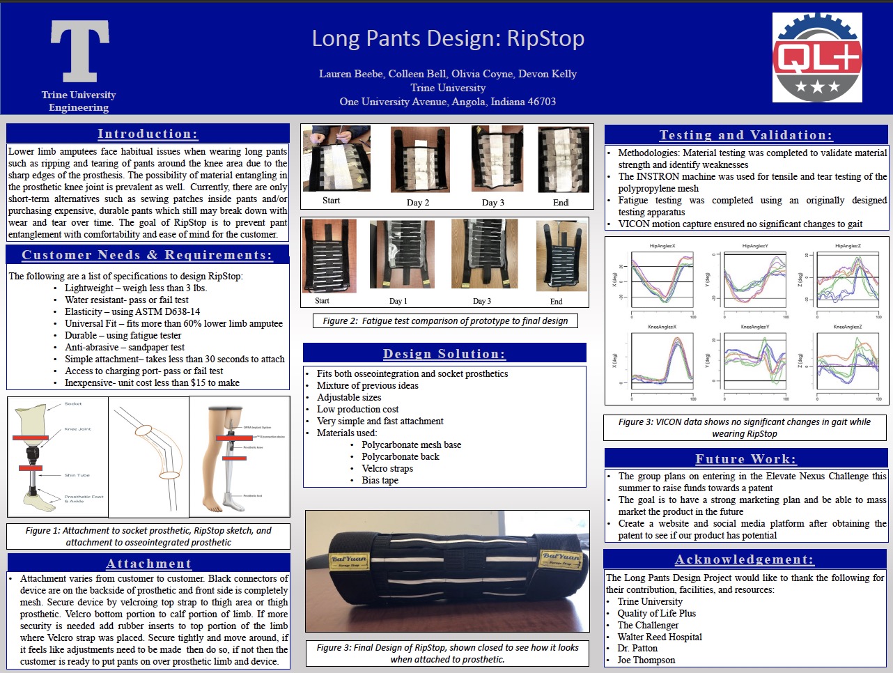 Long Pants Design: RipStop