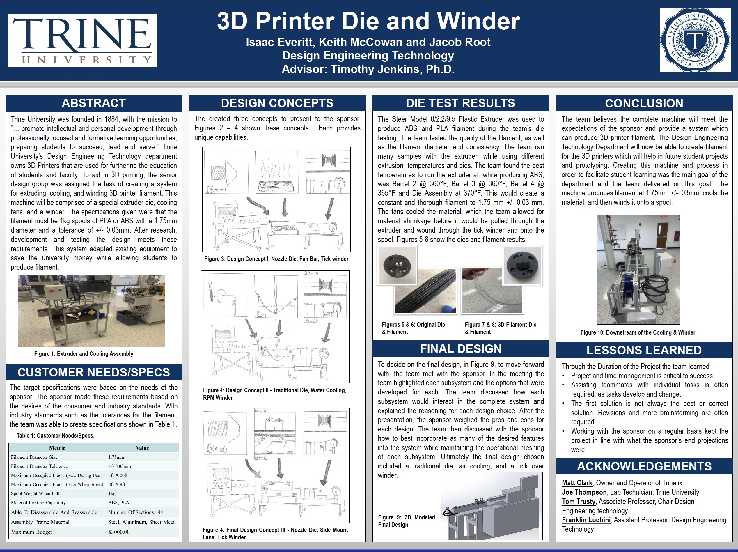 3D Printer Die and Winder