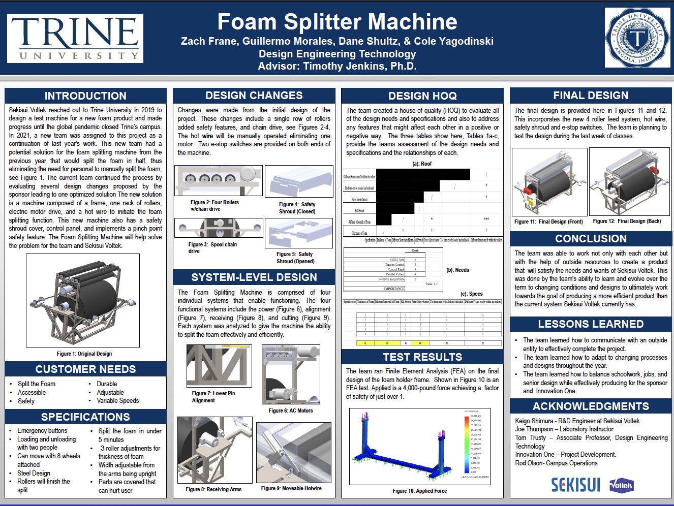 Foam Splitter Machine