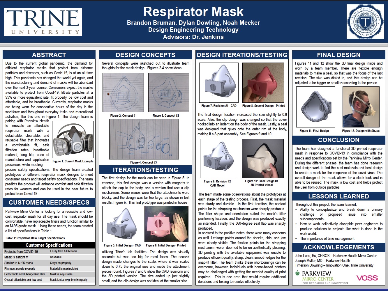 Respirator Mask