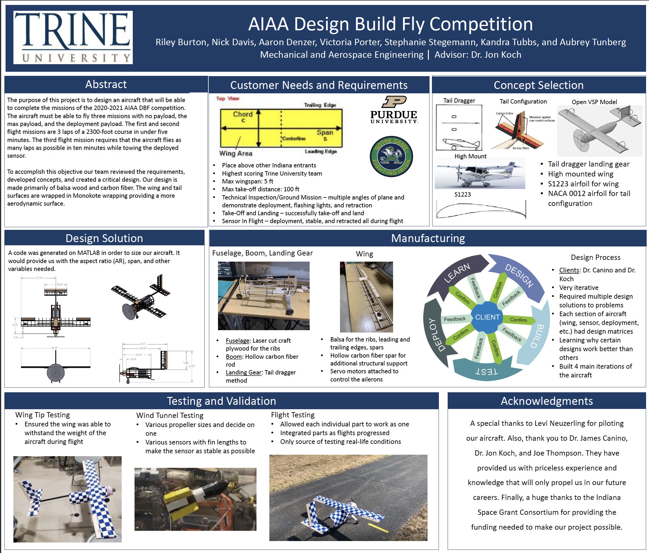 AIAA Design and Build