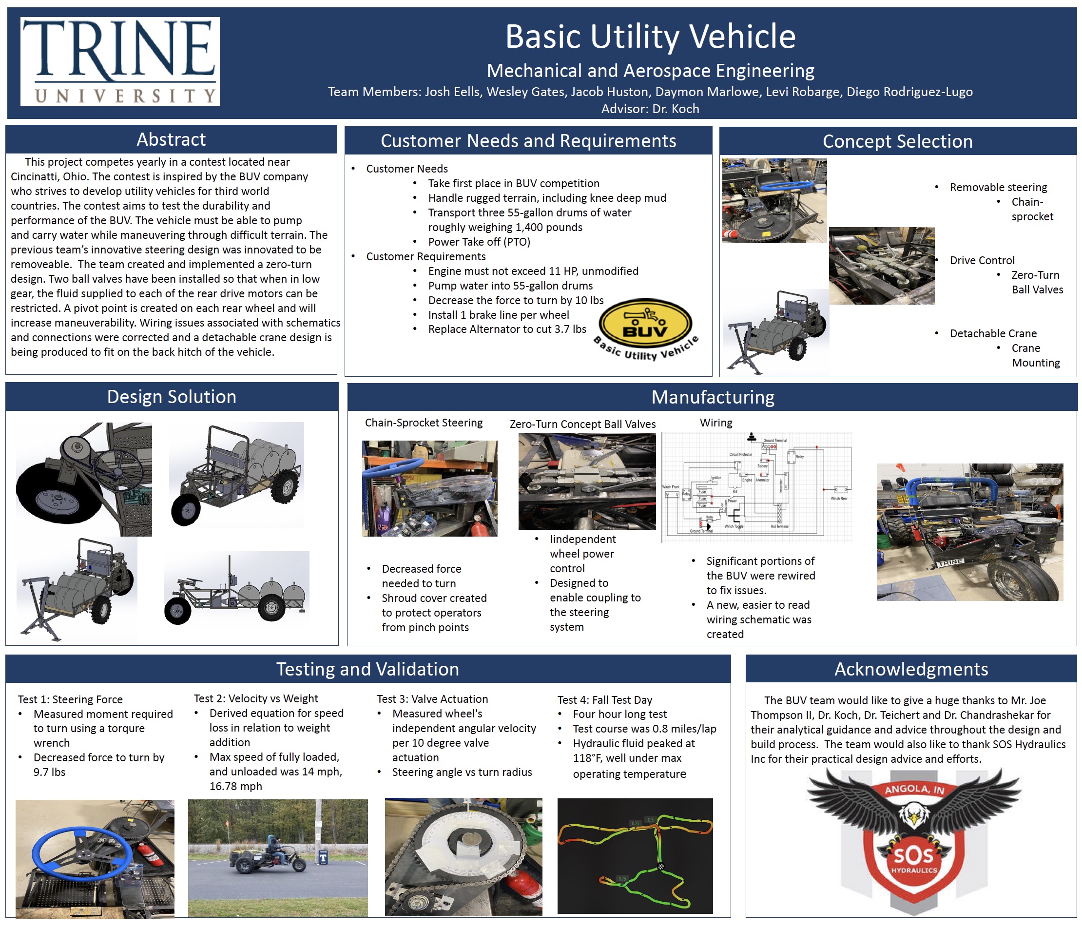 Base Ultility Vehicle Poster