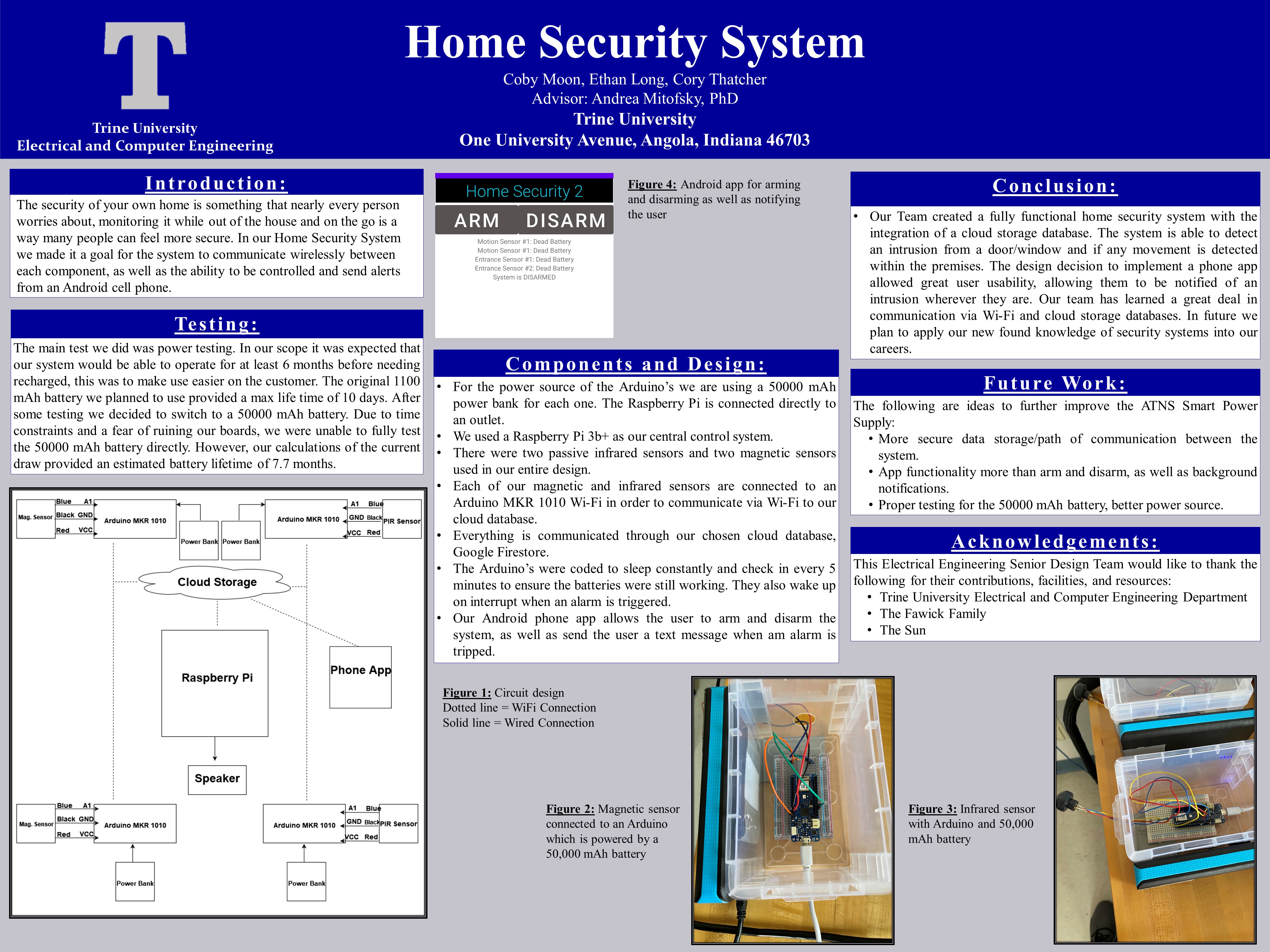 home security system poster