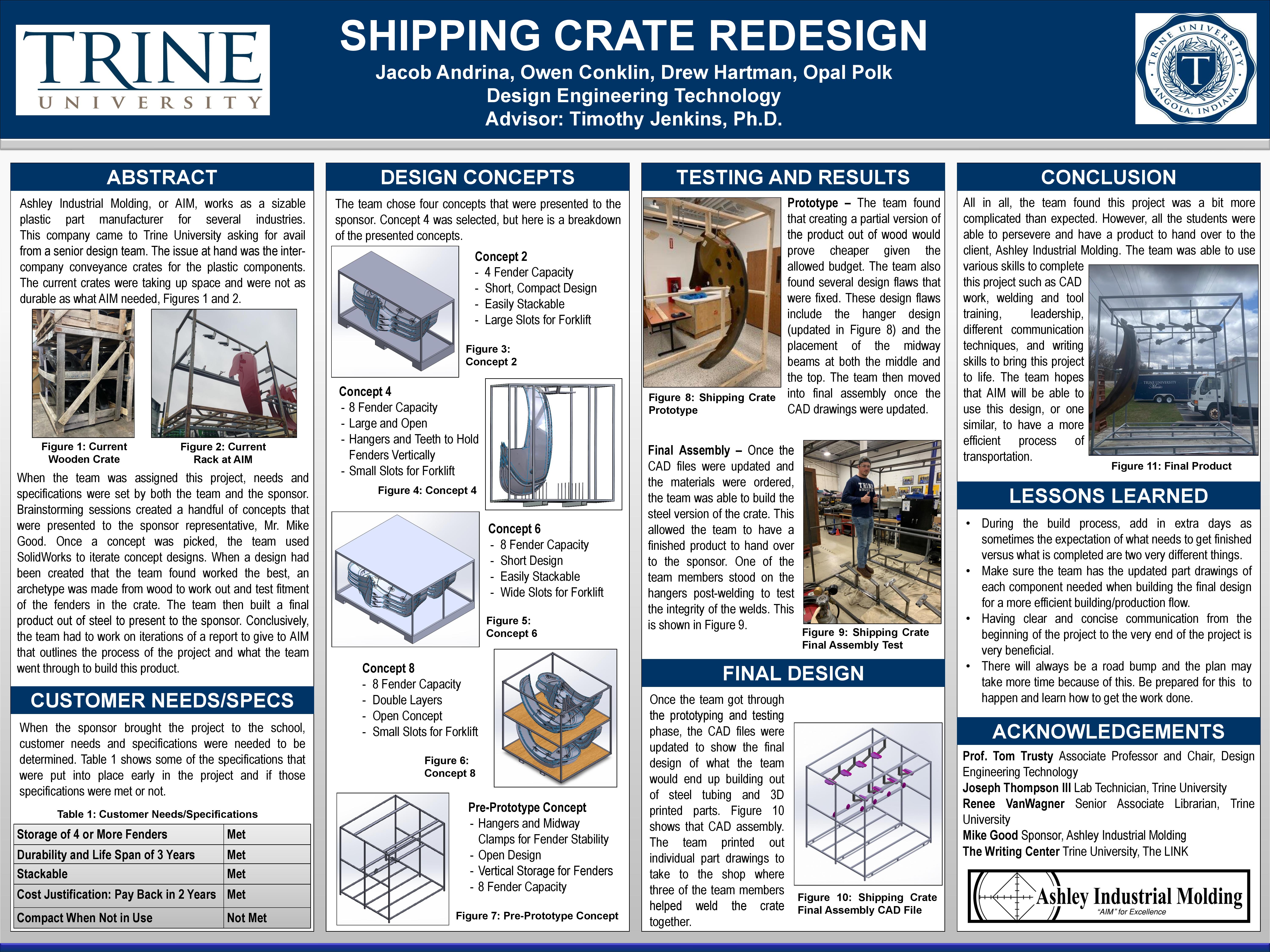 shipping crate redesign poster