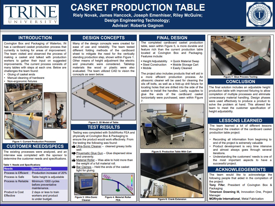 casket production table poster