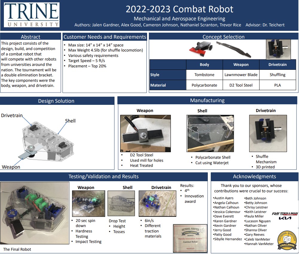 combat robot poster