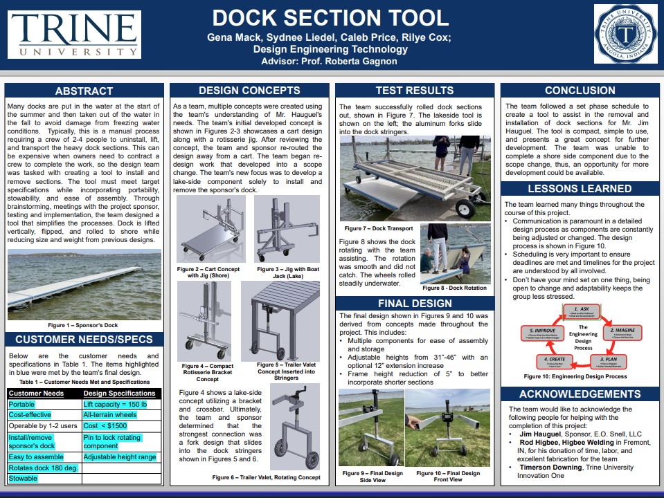 dock section tool poster