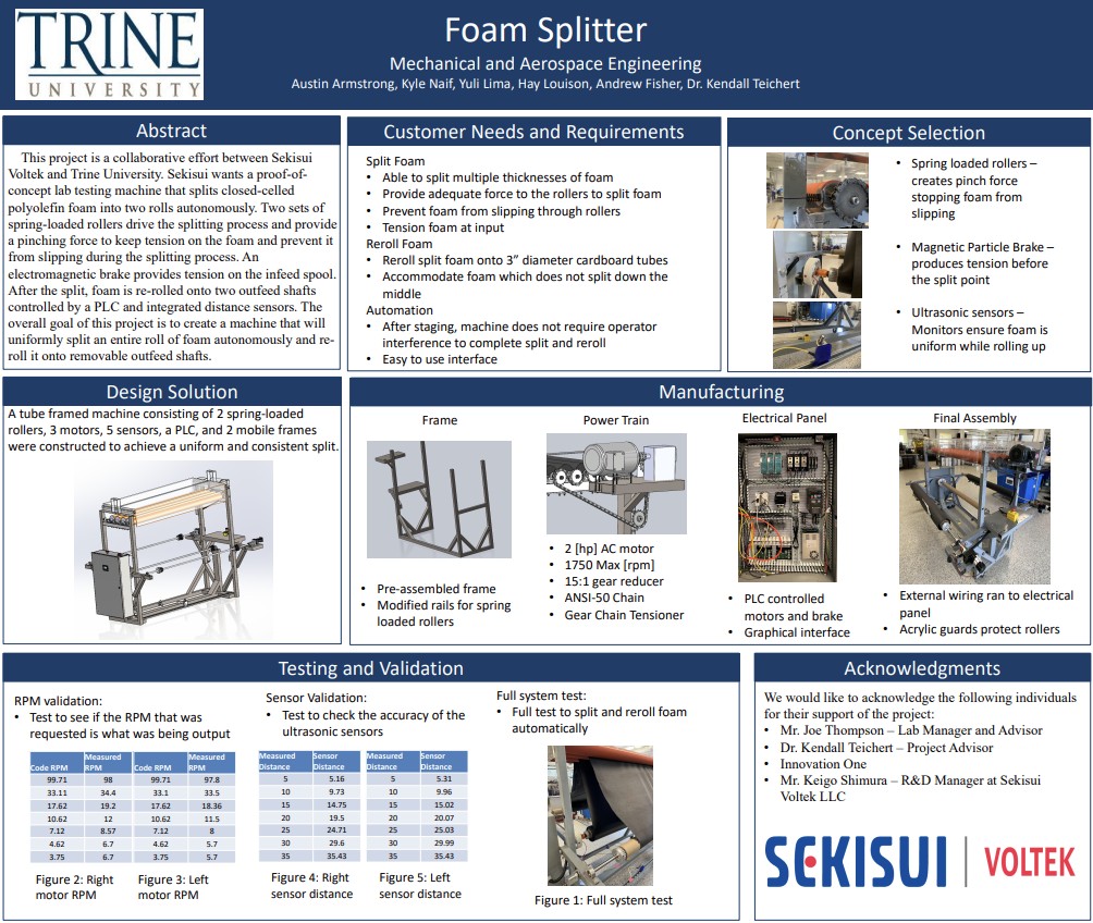 foam splitter poster