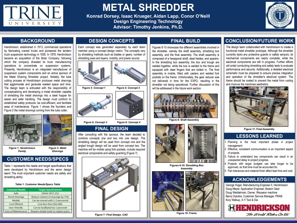 metal shredder poster