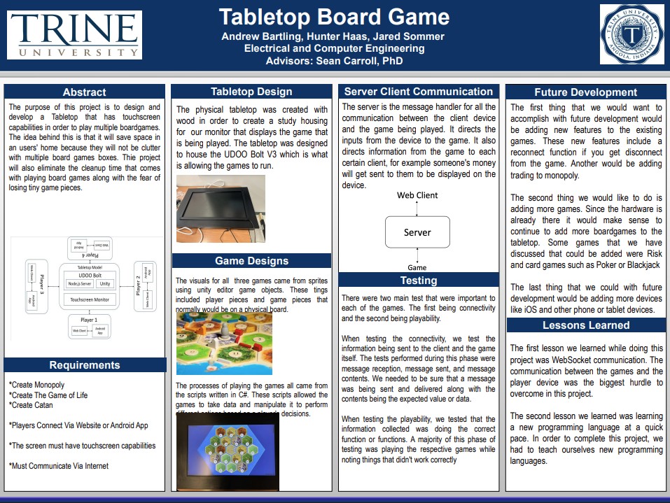 tabletop board game poster