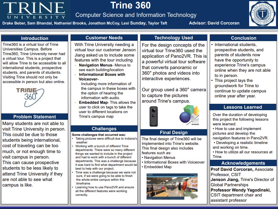 trine 360 poster