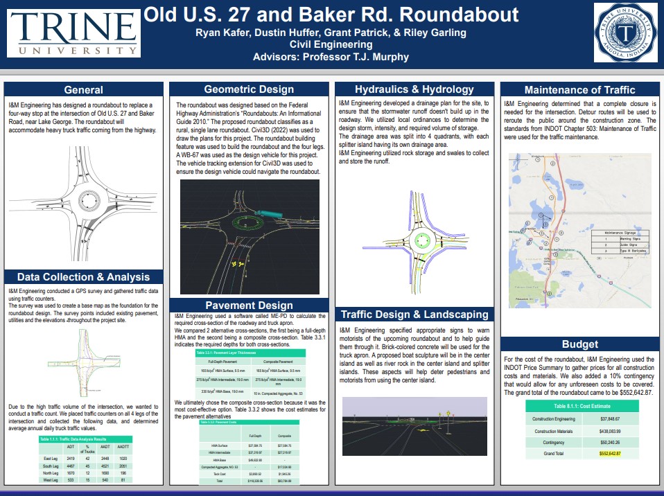 old u.s. 27 and baker road roundabout poster