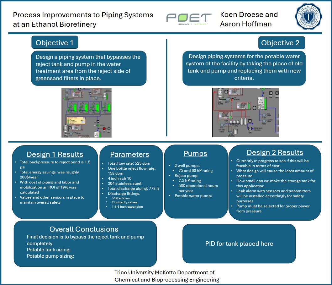 pipe system improvements image