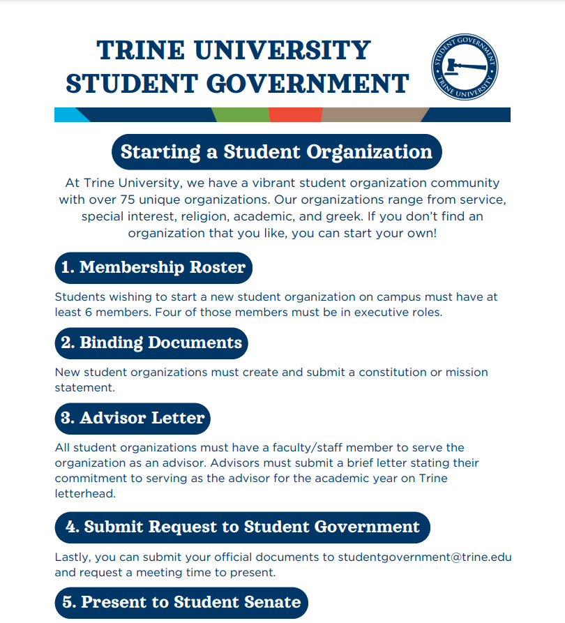 creating new organizations
